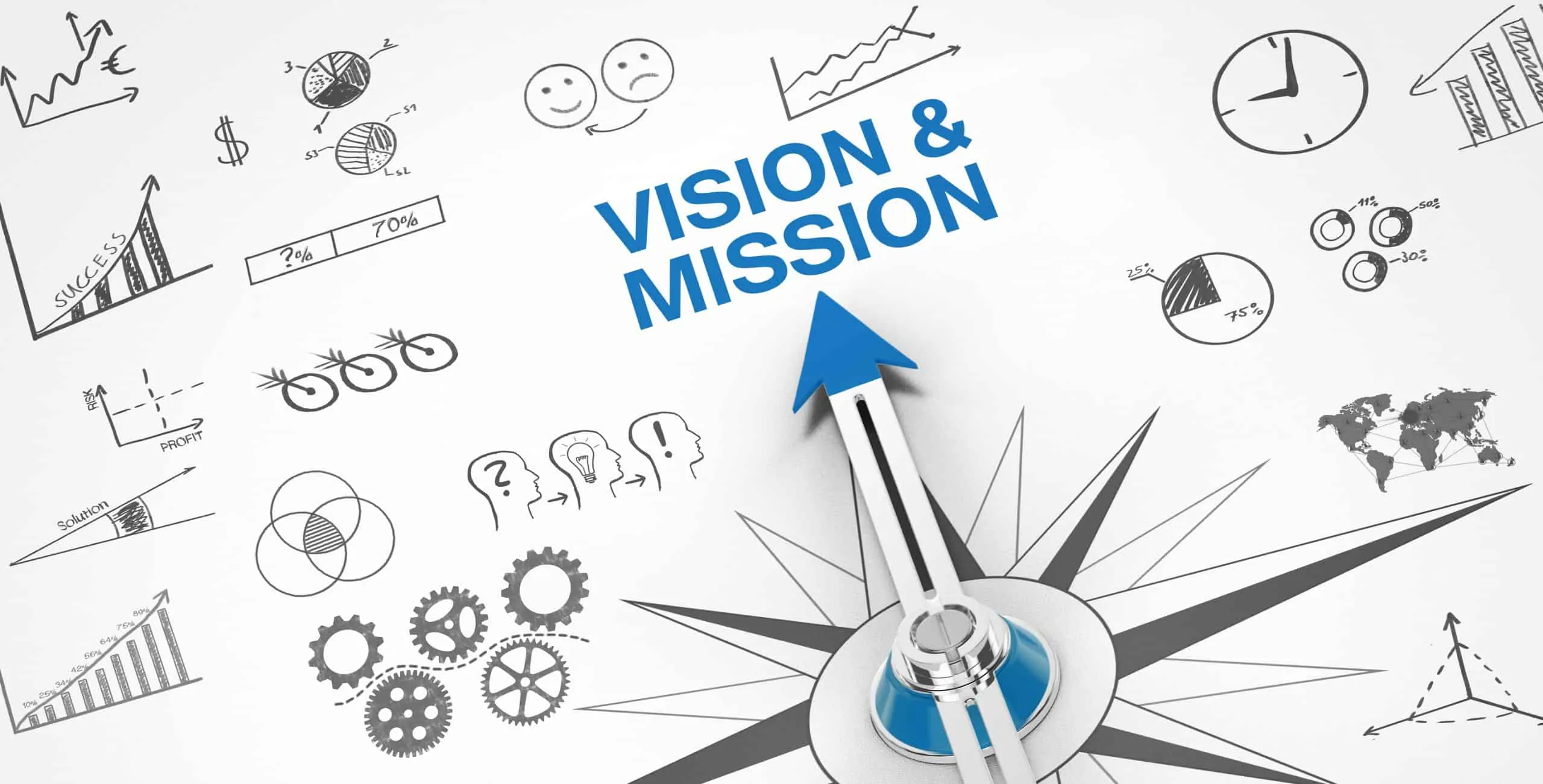 mission and vission 